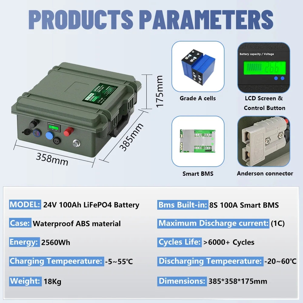 LiFePO4 12V 100AH 140AH 200AH Battery Pack 12.8V Lithium Battery 6000+ Cycles With Bluetooth