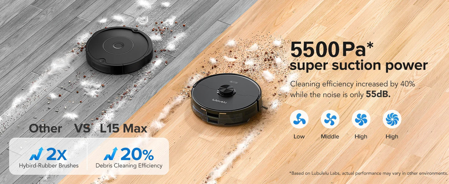 Robot Vacuum Cleaner - self charging