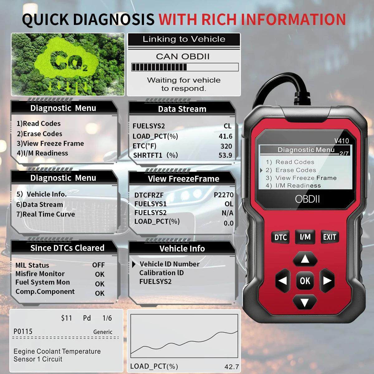 Car OBD Scanner Diagnostic Tool Code Reader