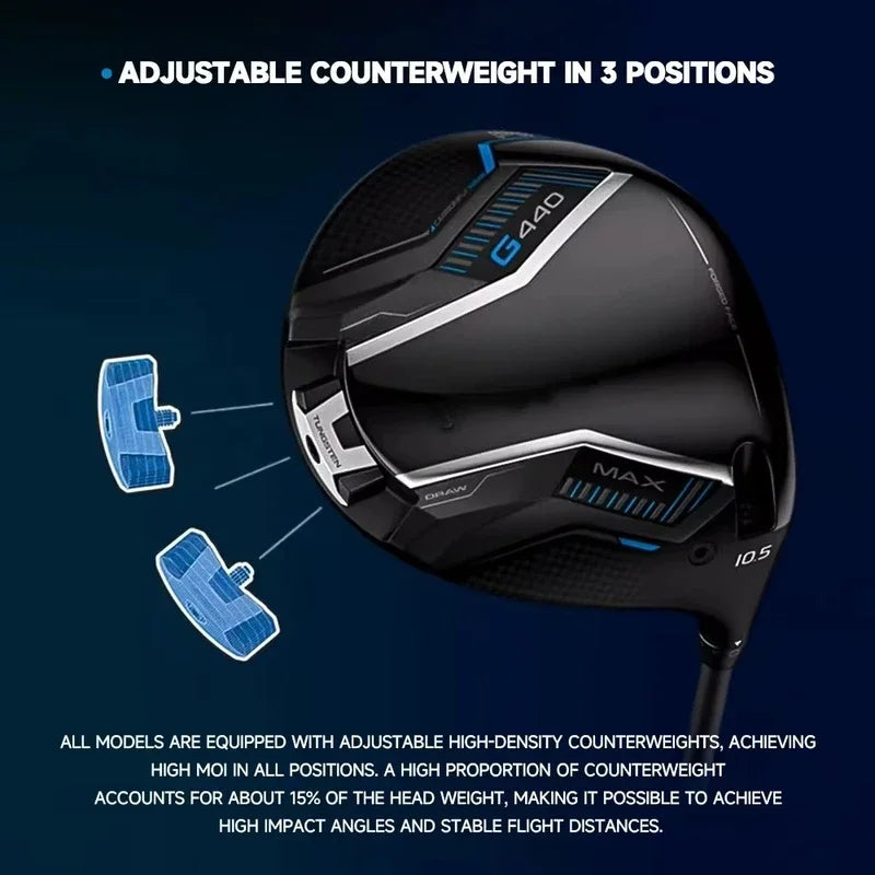 Replica Ping G440 MAX Driver Golf 9/10.5 Degree Men's 25 New Height Fault Tolerant Long Distance (only head)