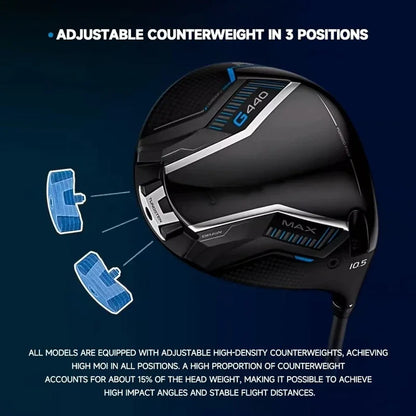 Replica Ping G440 MAX Driver Golf 9/10.5 Degree Men's 25 New Height Fault Tolerant Long Distance (only head)