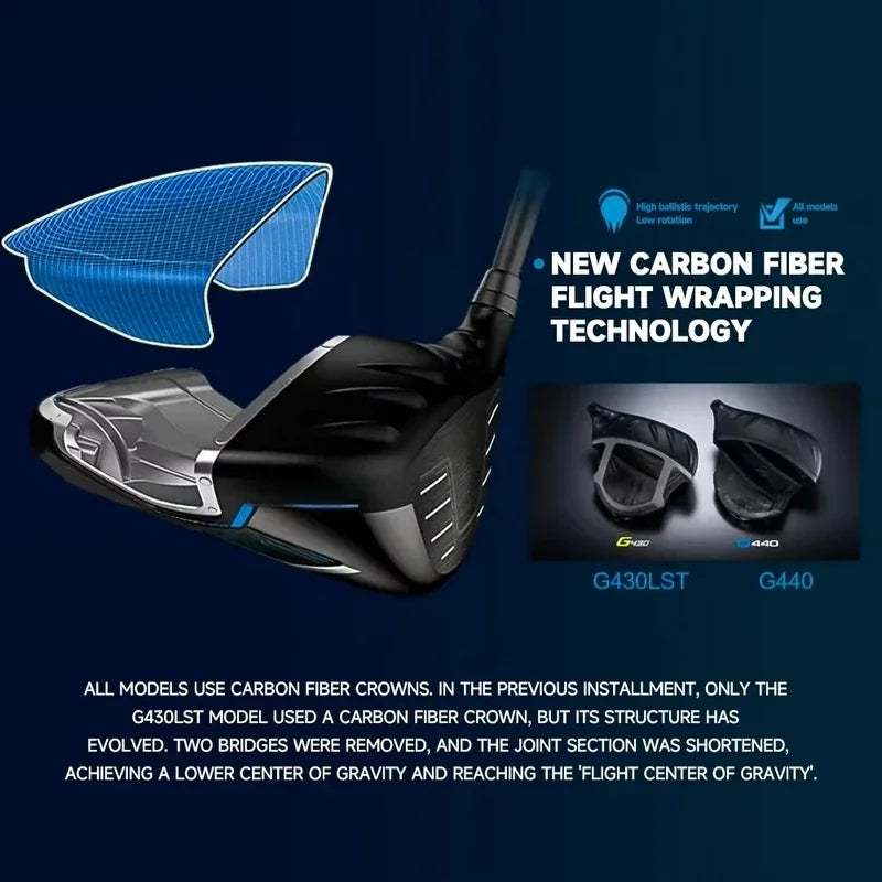 Replica Ping G440 MAX Driver Golf 9/10.5 Degree Men's 25 New Height Fault Tolerant Long Distance (only head)