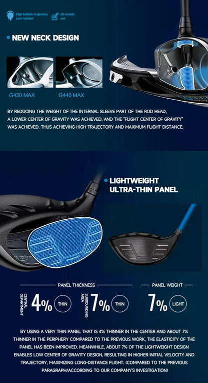 Replica Ping G440 MAX Driver Golf 9/10.5 Degree Men's 25 New Height Fault Tolerant Long Distance (only head)