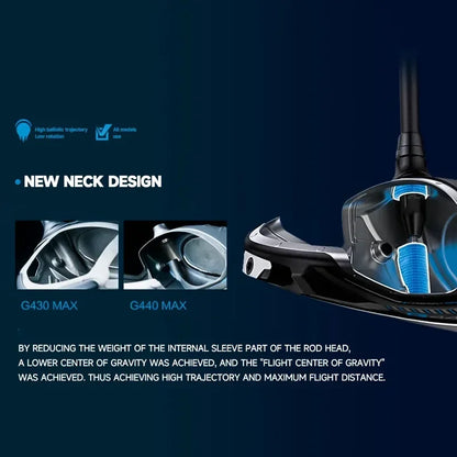 Replica Ping G440 MAX Driver Golf 9/10.5 Degree Men's 25 New Height Fault Tolerant Long Distance (only head)