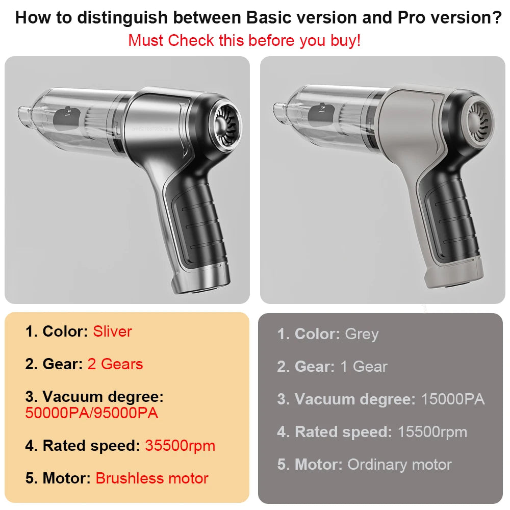 Car Vacuum Cleaner 95000PA Wireless Portable Vacuum Cleaner For Car Home Strong Suction Handheld 2 in 1 Vacuum Cleaner Blower