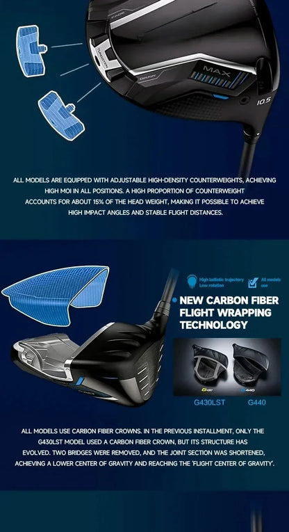 Replica Ping G440 MAX Driver Golf 9/10.5 Degree Men's 25 New Height Fault Tolerant Long Distance (only head)