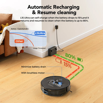 Robot Vacuum Cleaner - self charging